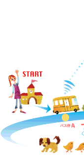 ここロケーションはスマートフォンを使った幼稚園/学習塾様等の送迎バス運行管理に最適